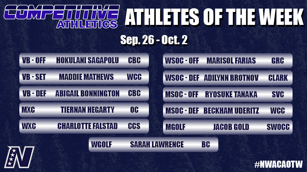 Competitive Athletics NWAC Athletes of the Week: Sep. 26 - Oct. 2