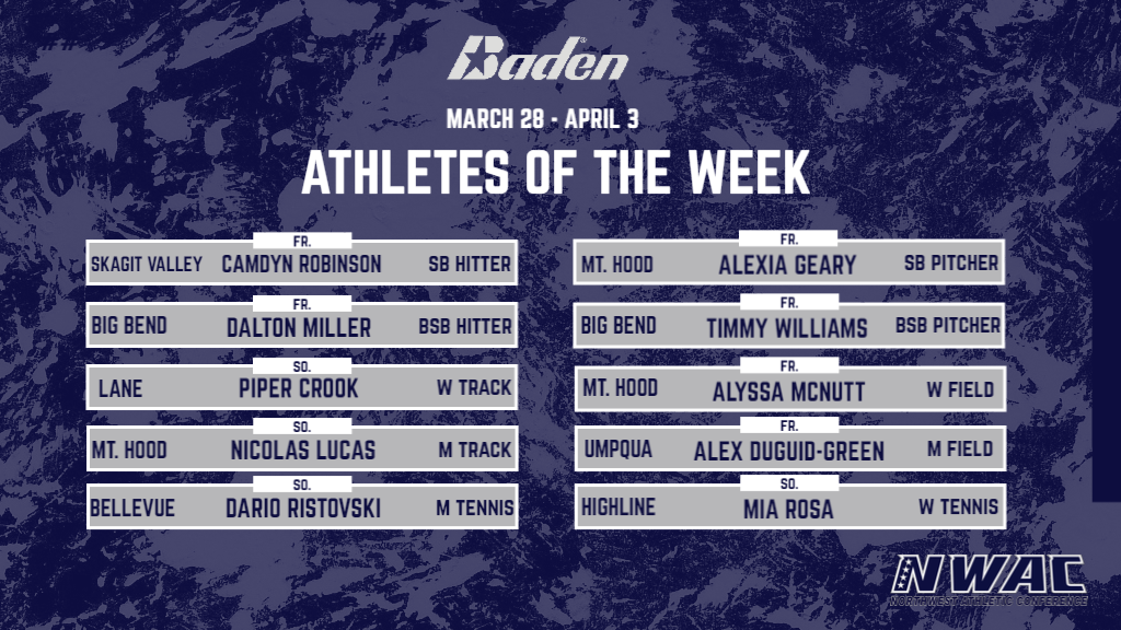 NWAC Athletes of the Week: March 28 - April 3
