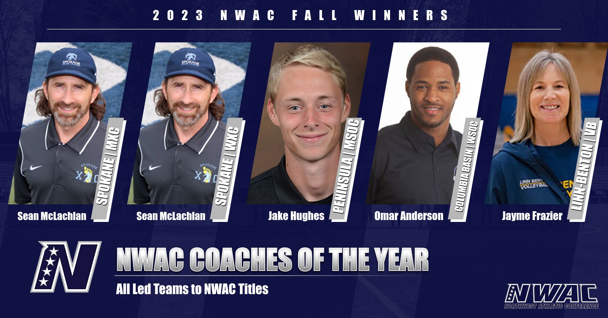 2023 NWAC Fall Coaches of the Year Announced