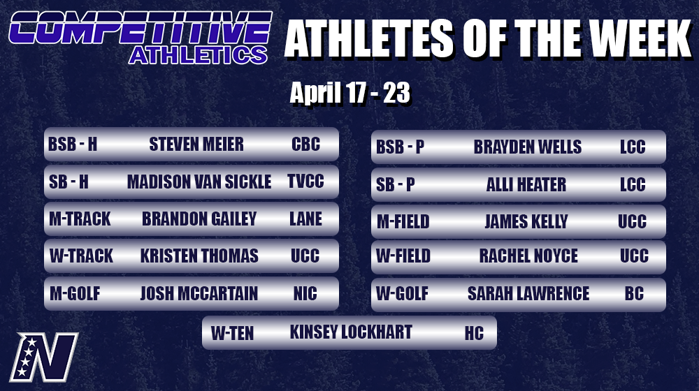 Competitive Athletics NWAC Athletes of the Week: Apr. 17 - 23