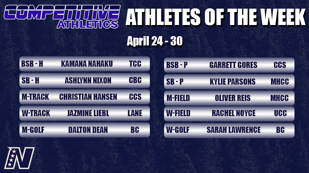 Competitive Athletics NWAC Athletes of the Week: Apr. 24 - 30