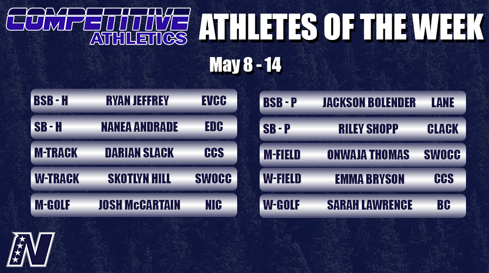 Competitive Athletics NWAC Athletes of the Week: May 8 - 14