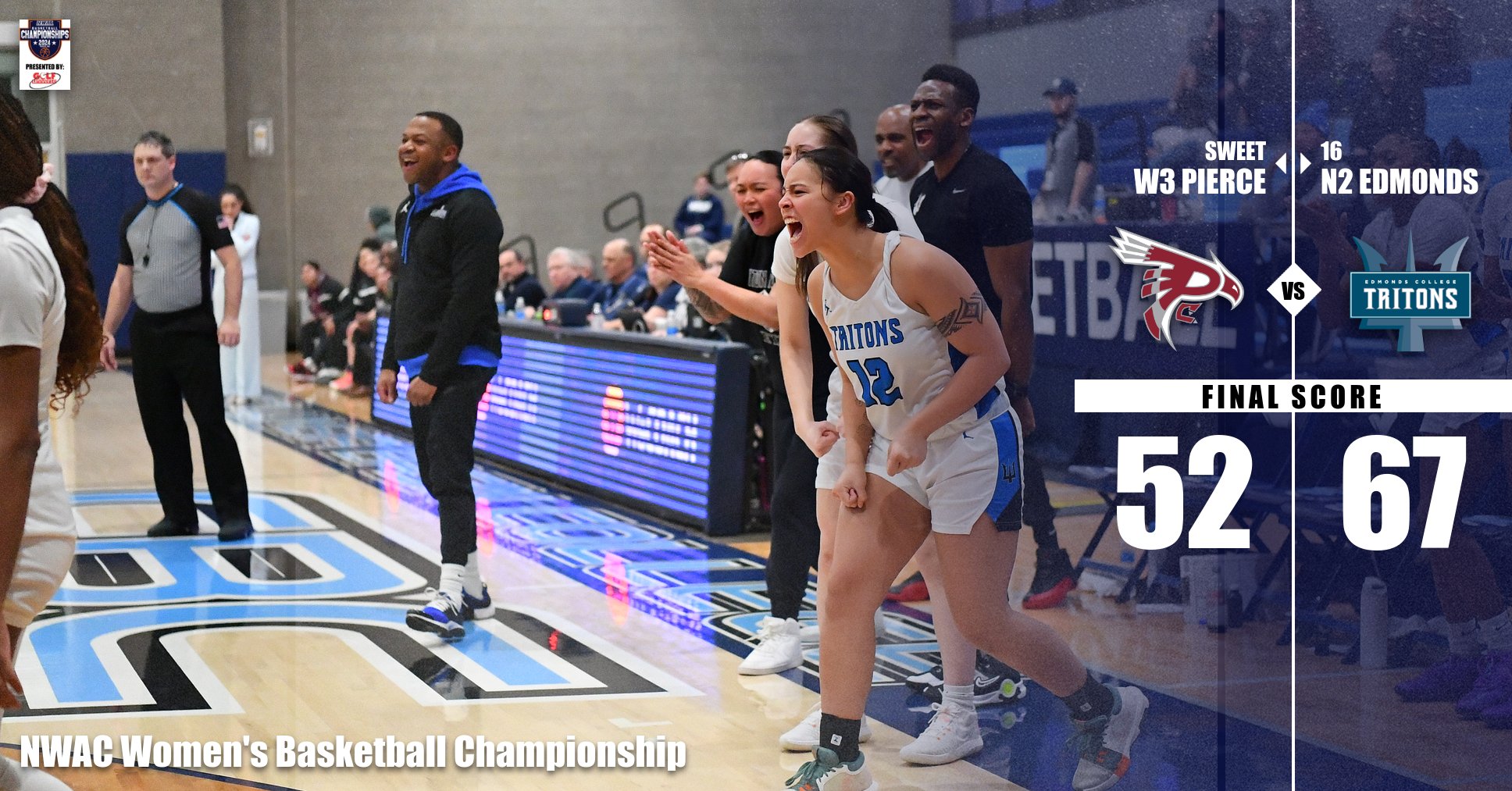 Tritons Never Trail in 67-52 Victory over Pierce to Advance to Elite 8