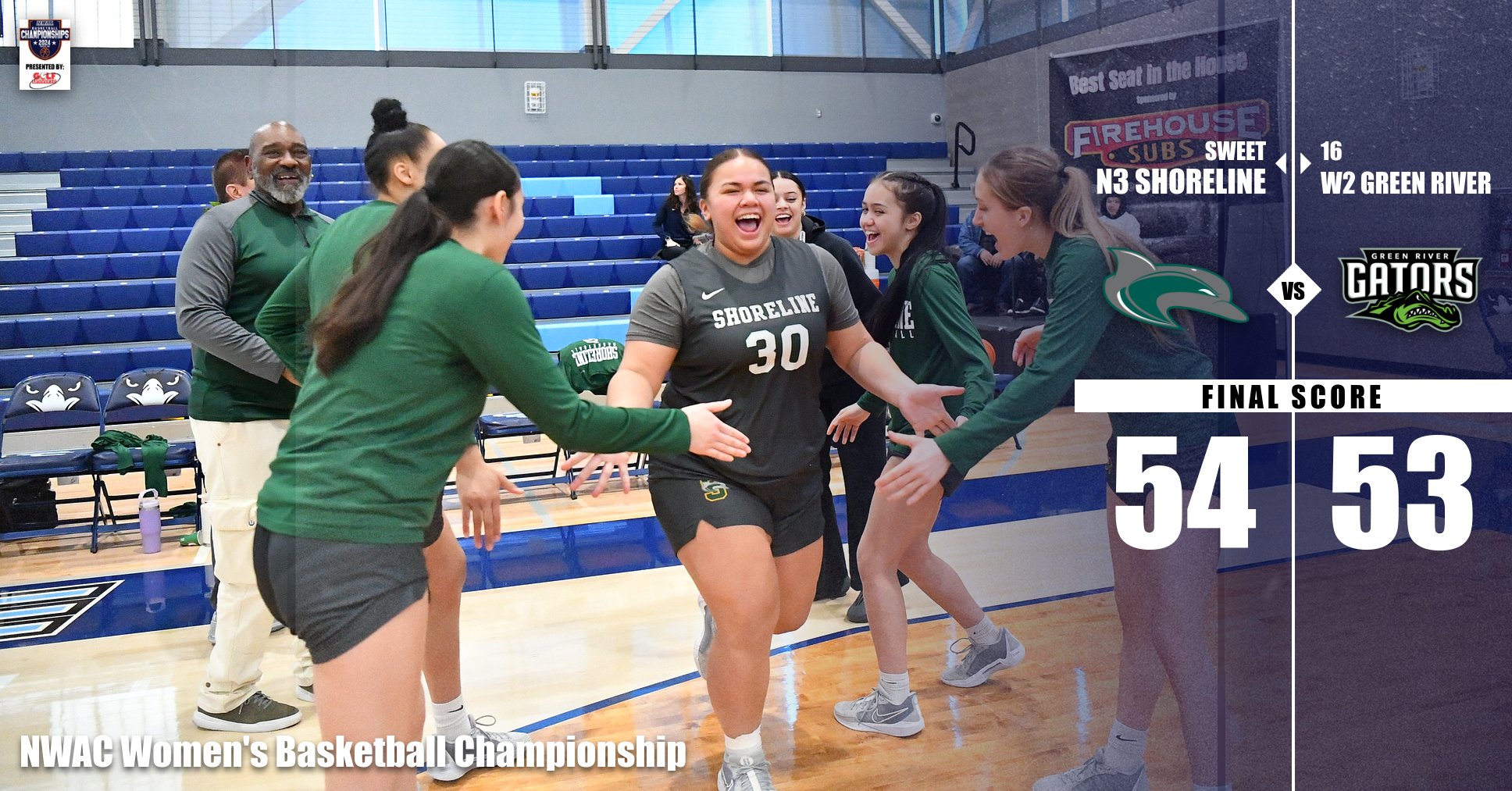Dolphins Hold Off Gators Late 54-53 to Advance to NWAC Elite 8