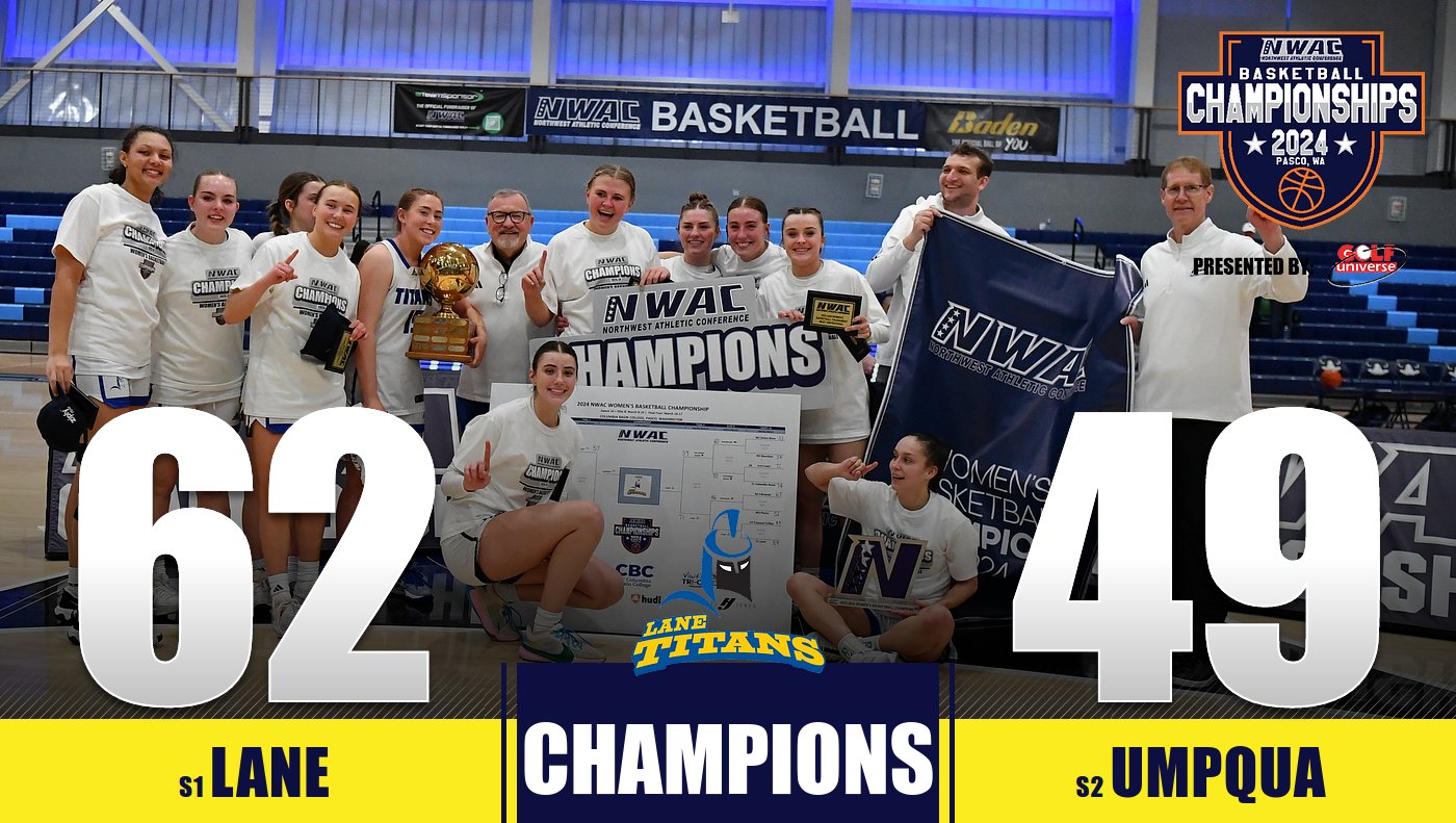 Titans Win Back-to-Back NWAC Championships with 62-49 Win Over Umpqua