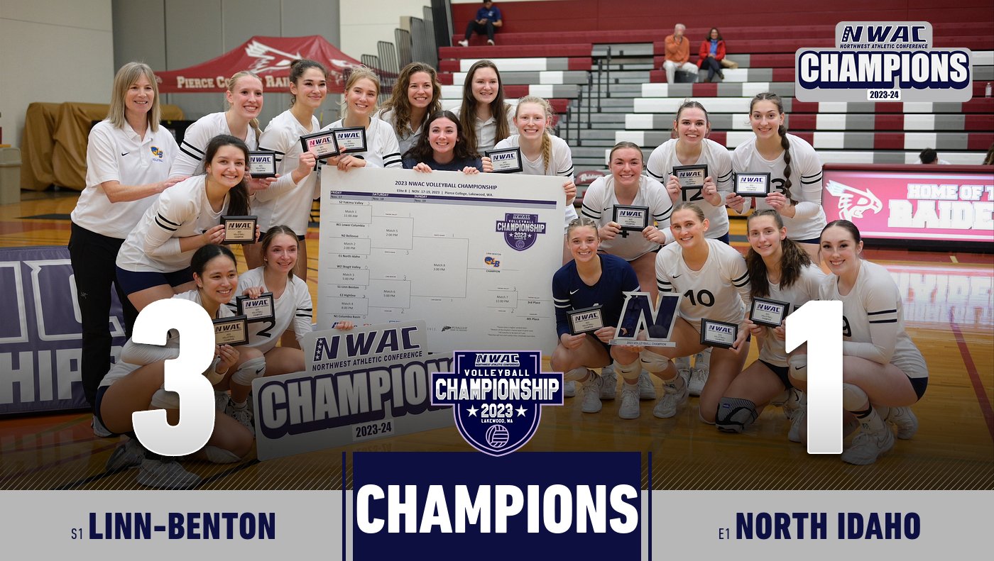 Linn-Benton Finishes Perfect Season, Wins Third-Straight NWAC Volleyball Championship over North Idaho