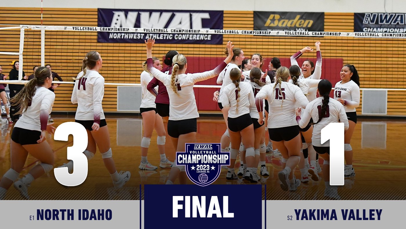 North Idaho Reaches 1st-Ever NWAC Finals with Defeat of Yakima Valley in 4 Sets
